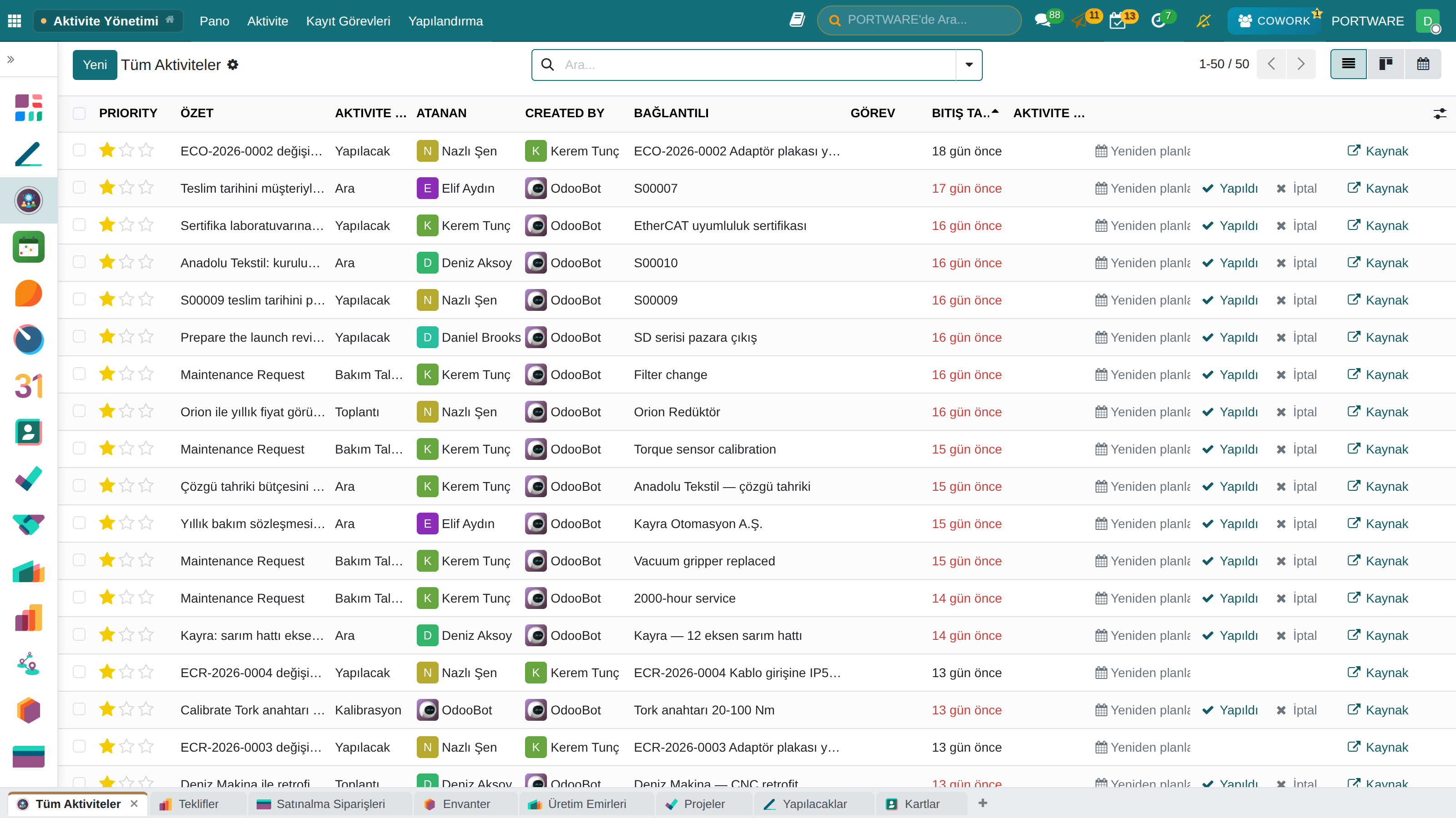 Tüm Aktiviteler listesi