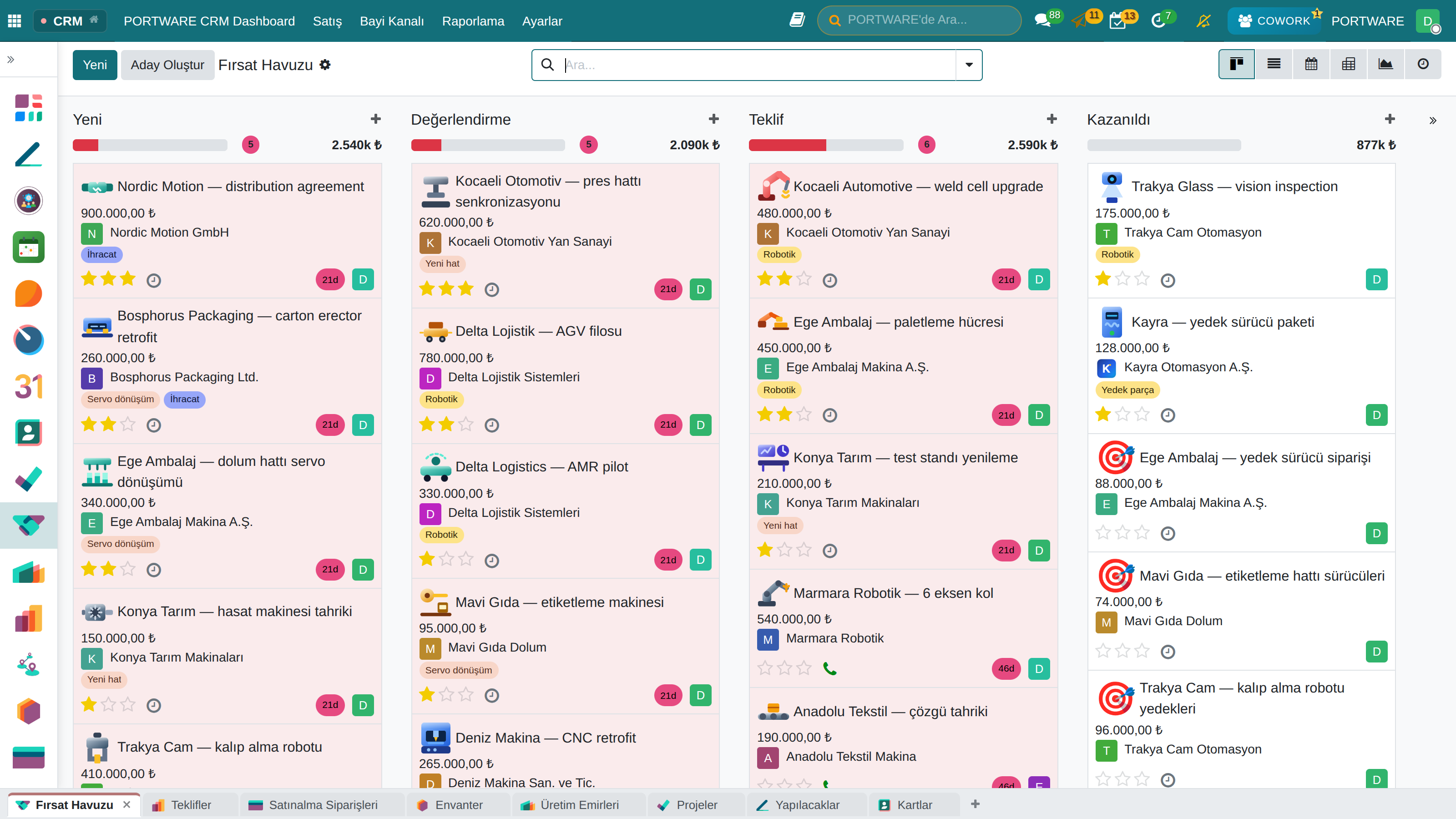 CRM fırsat hattı