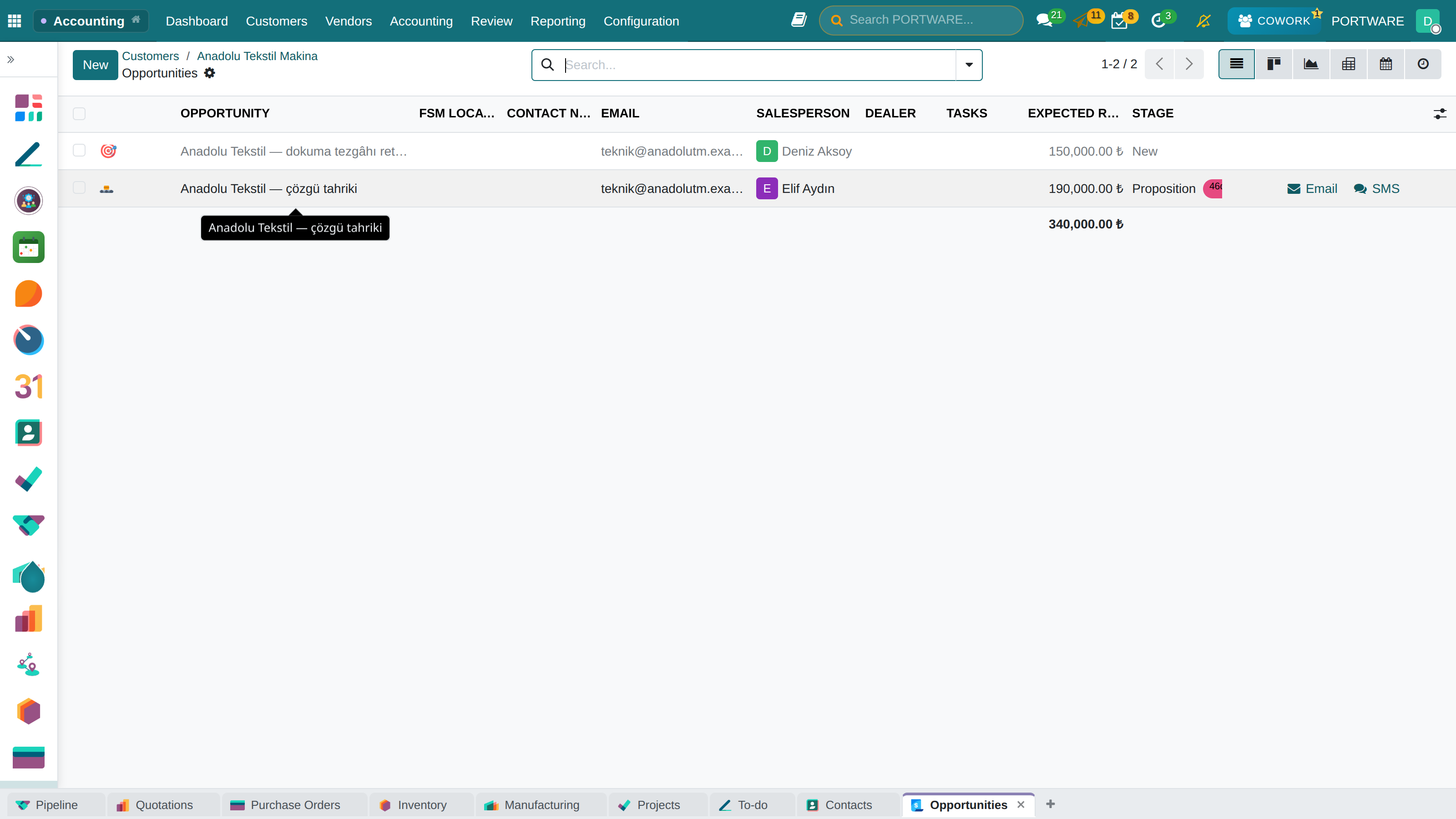 Demo Company CRM Opportunities