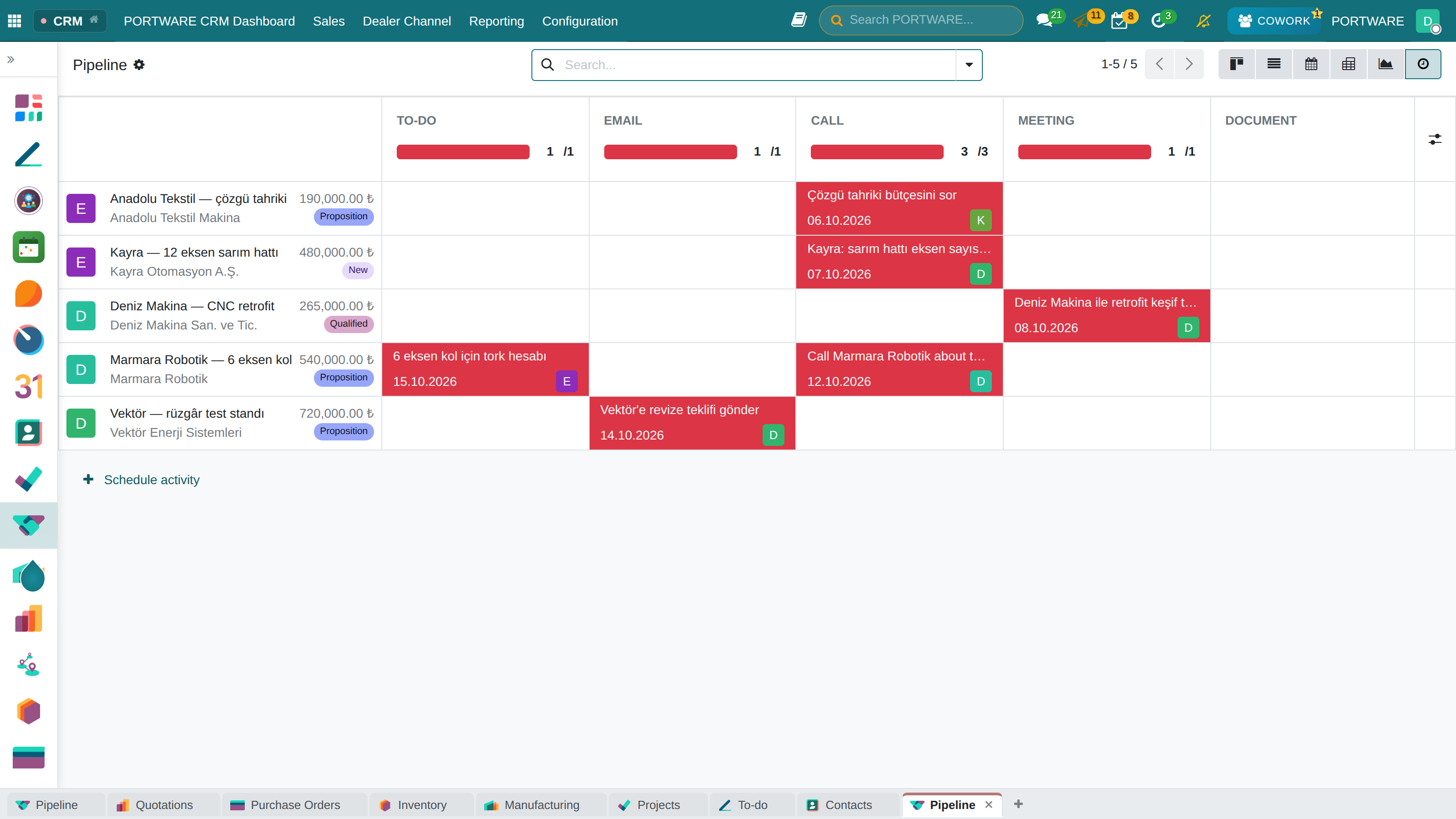 Activity view