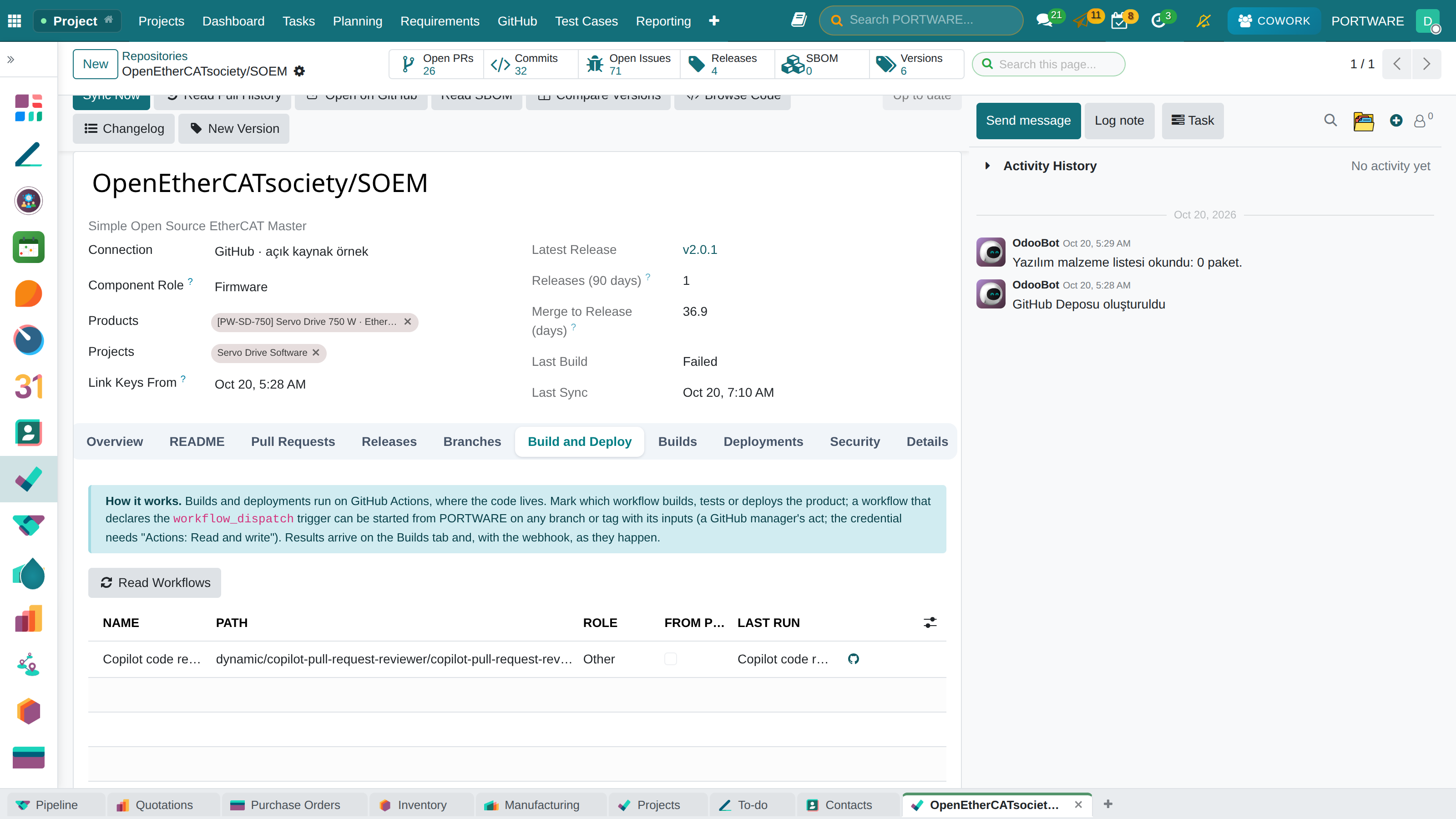 A repository's workflows