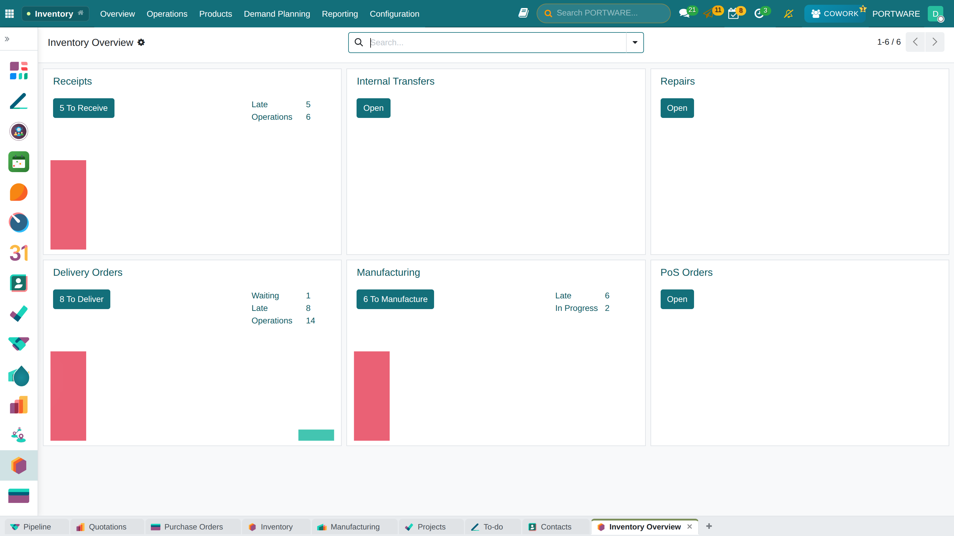 Inventory Dashboard