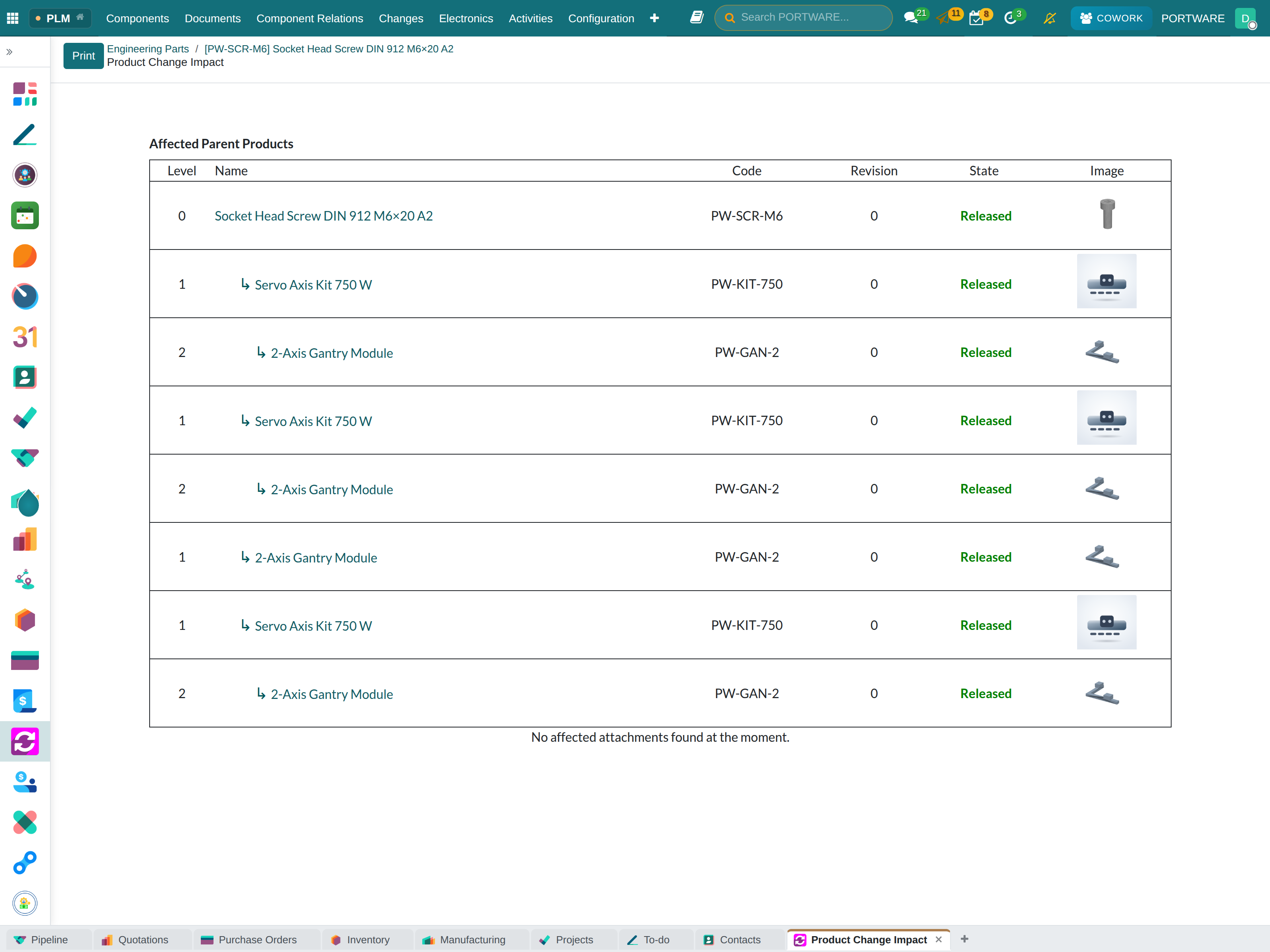 The product change impact report