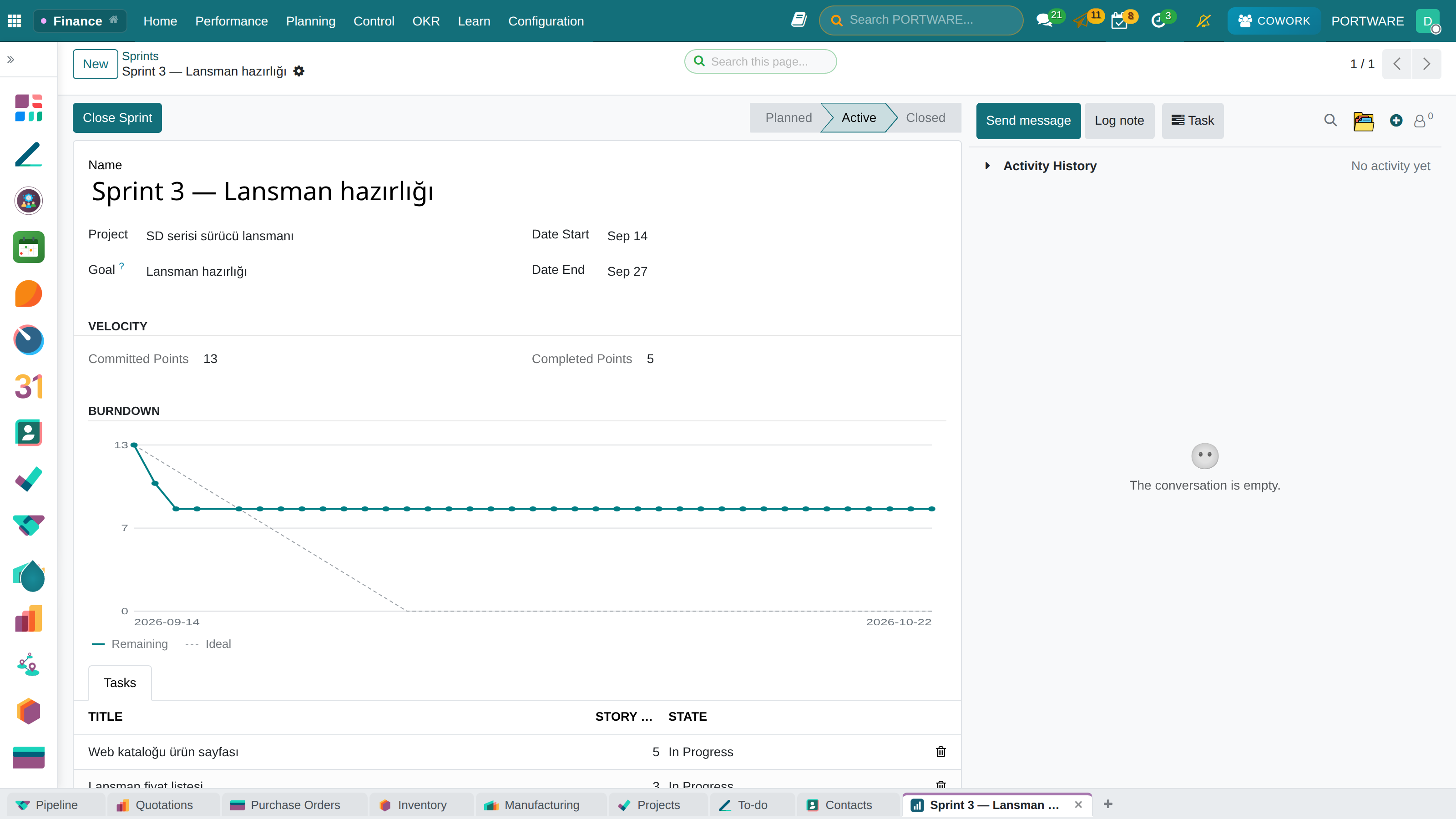The sprint form and the burndown chart