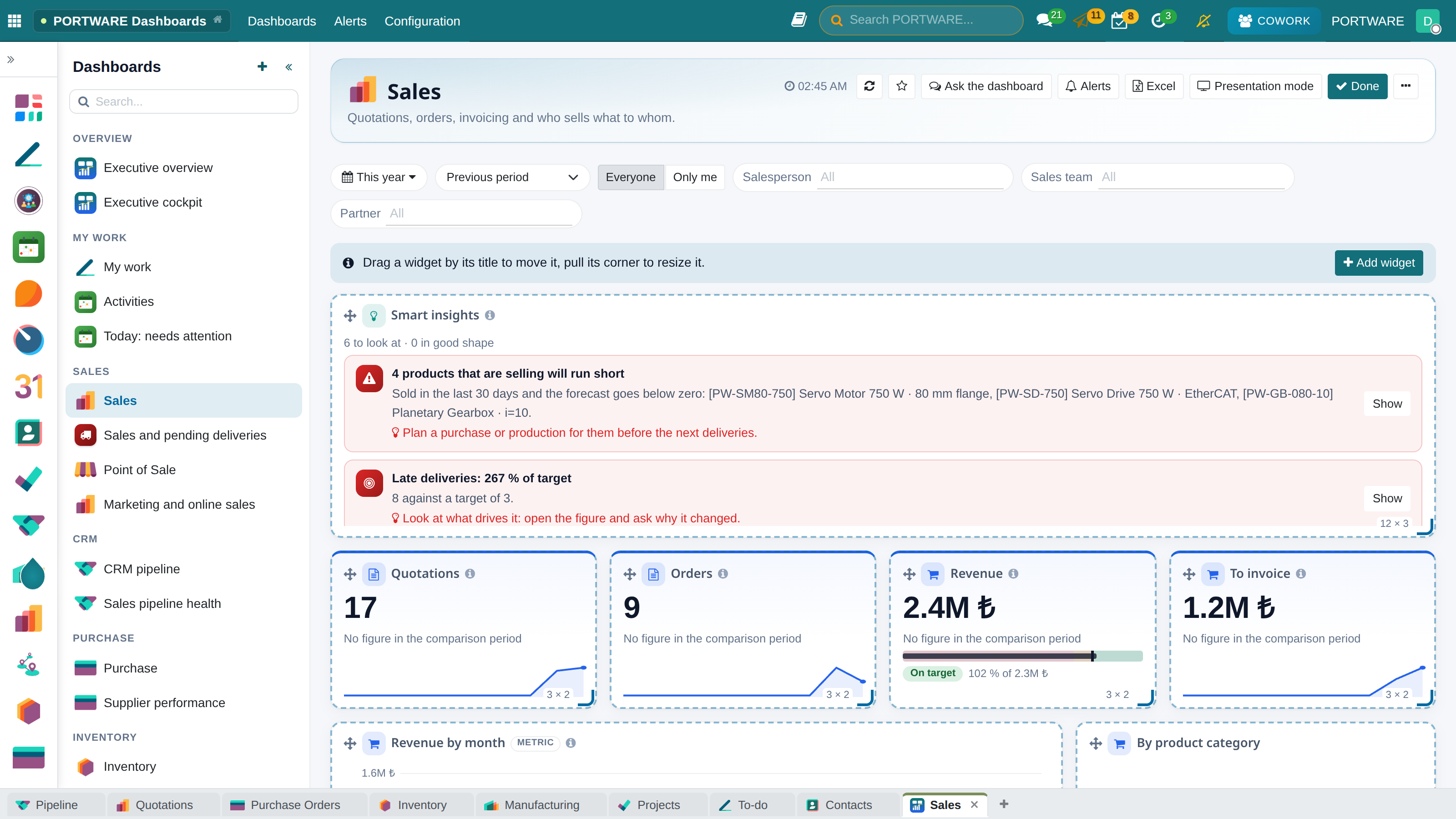 Widget library