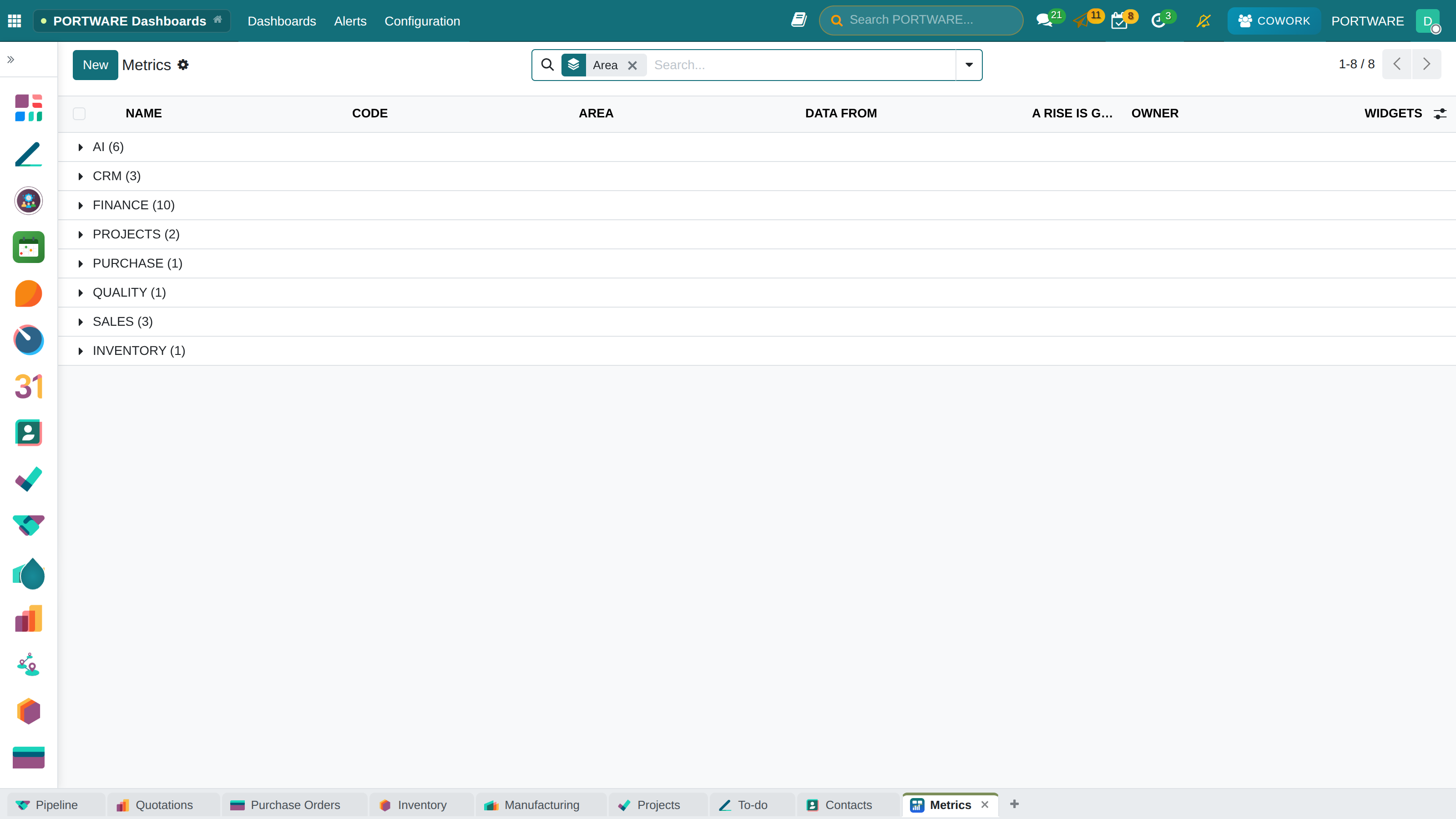 Metrics and targets