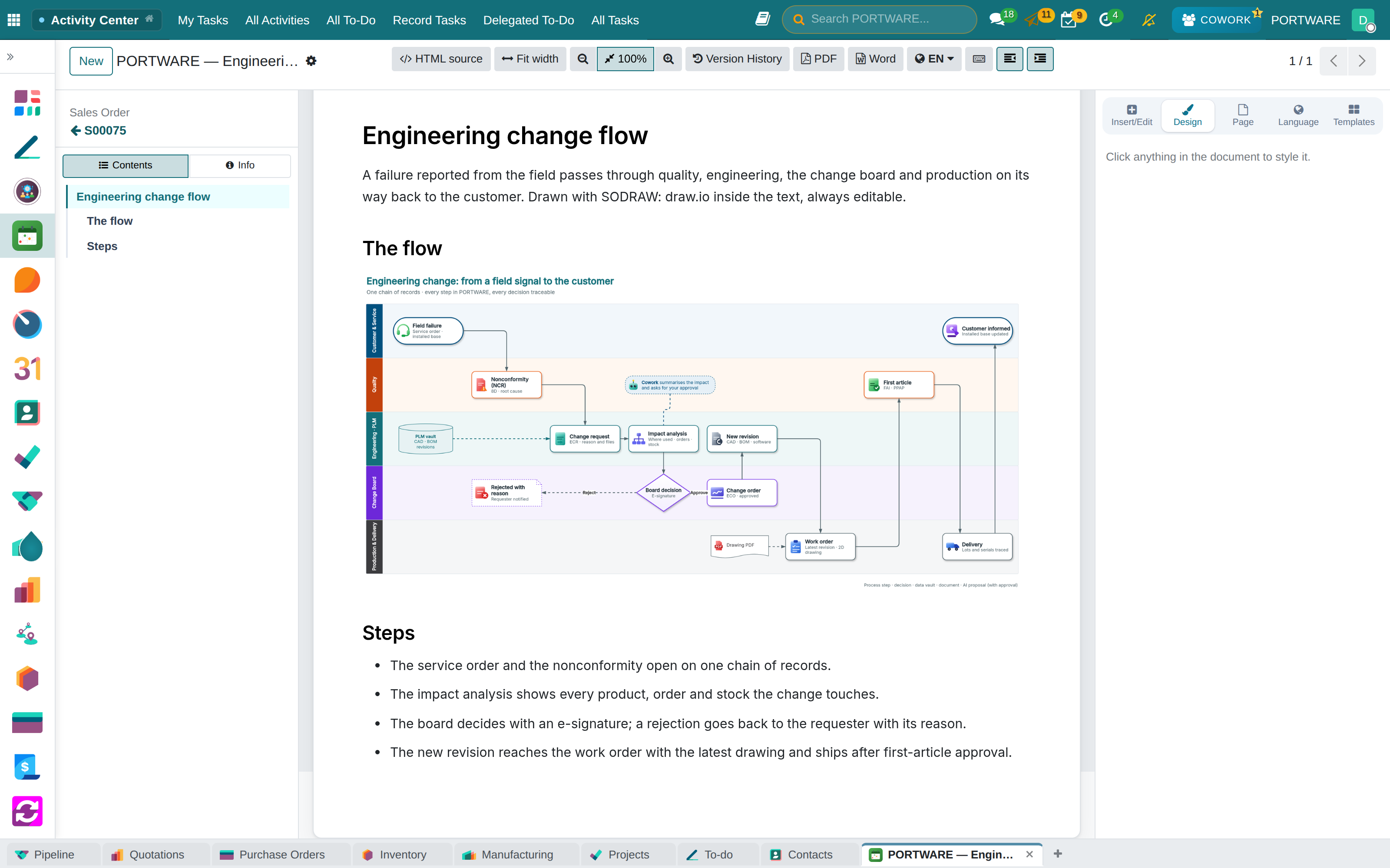 A real SODRAW drawing in the demo company's HTML document: an engineering change in five swimlanes, INSIDE the document