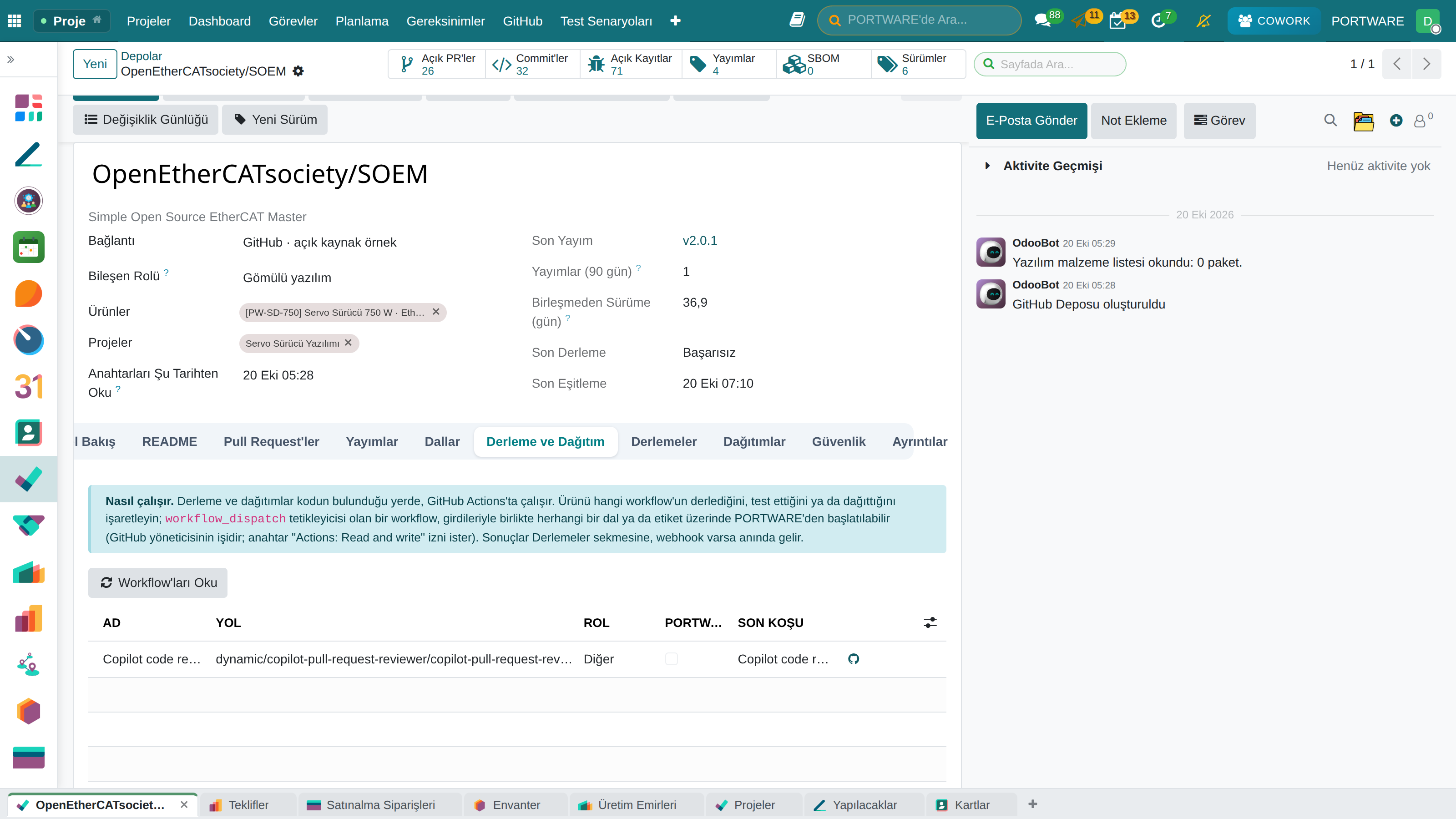 Deponun workflow'ları