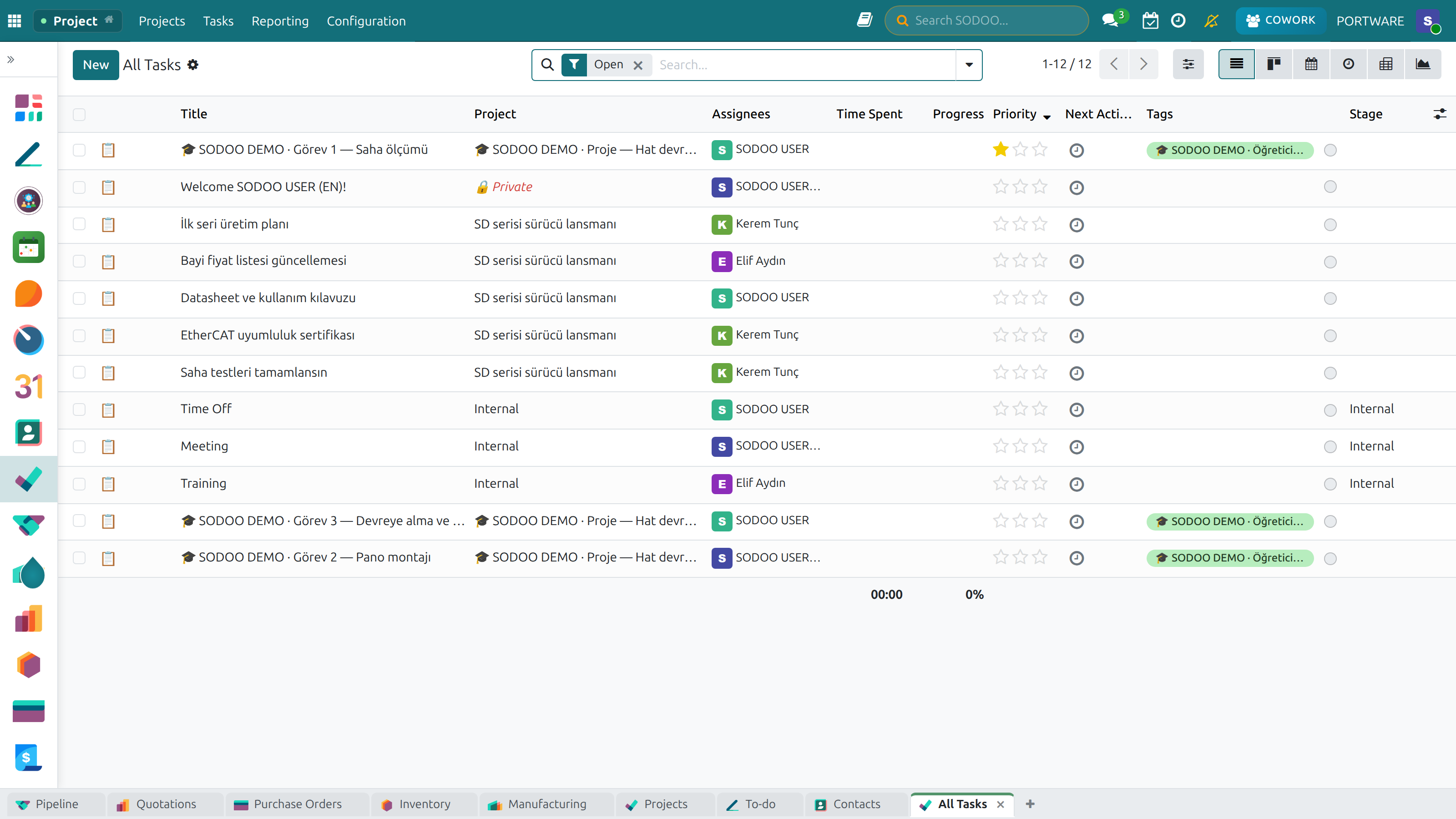 All Tasks