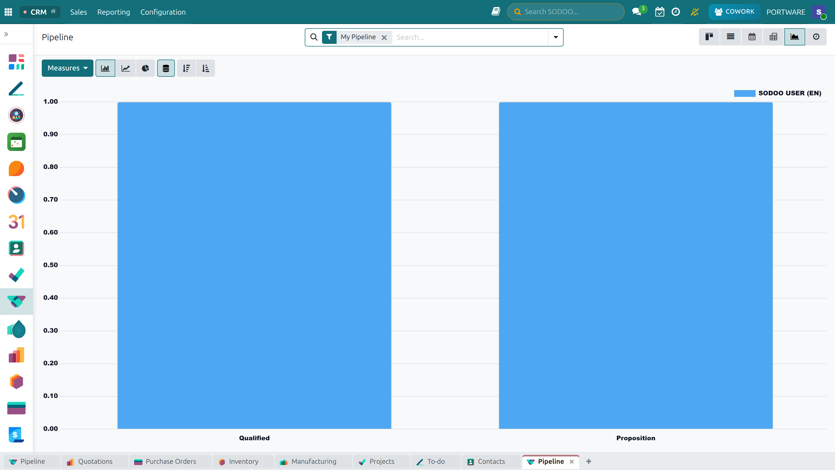 CRM Dashboard