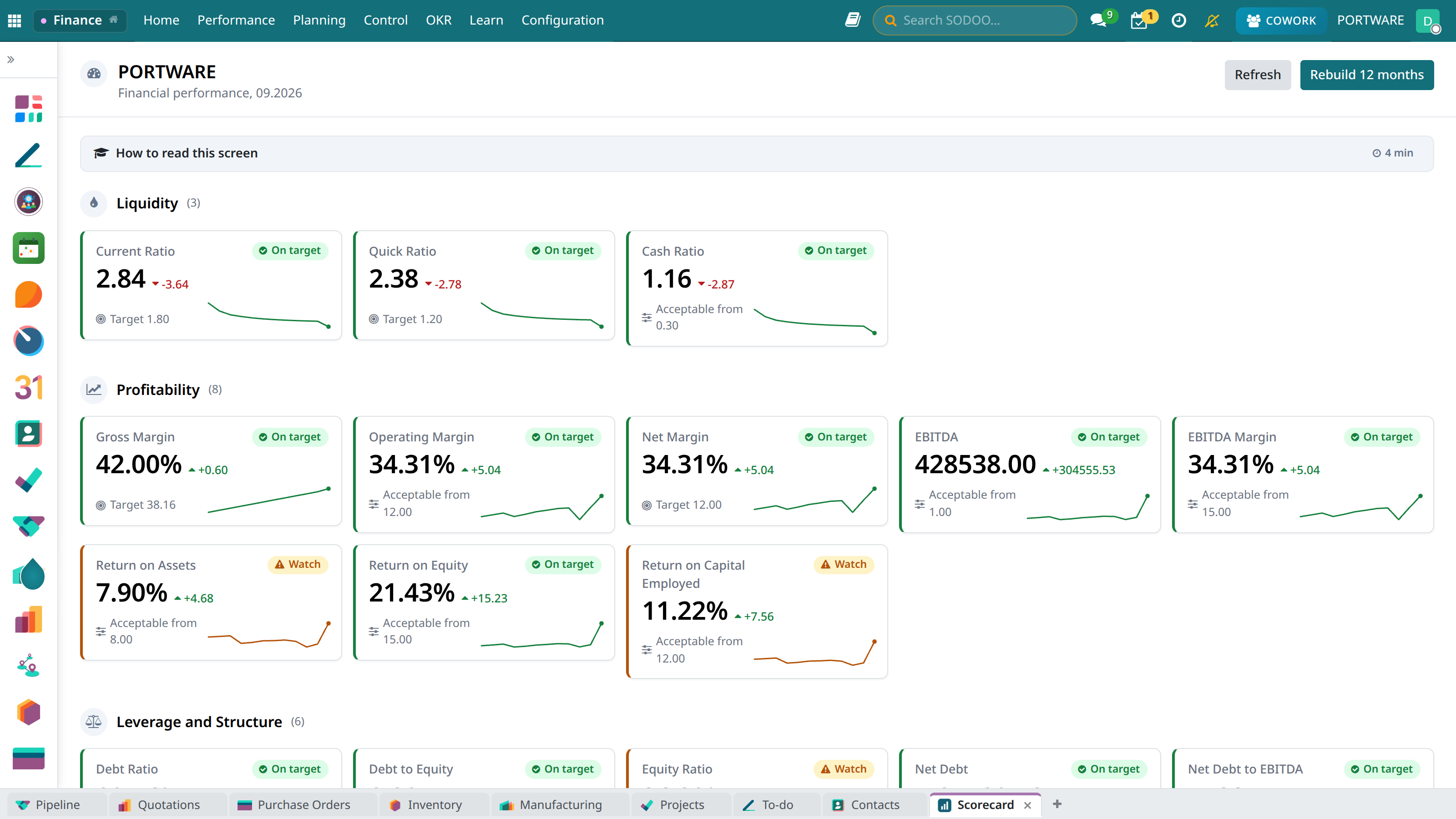 Finance Dashboard - Colourful View