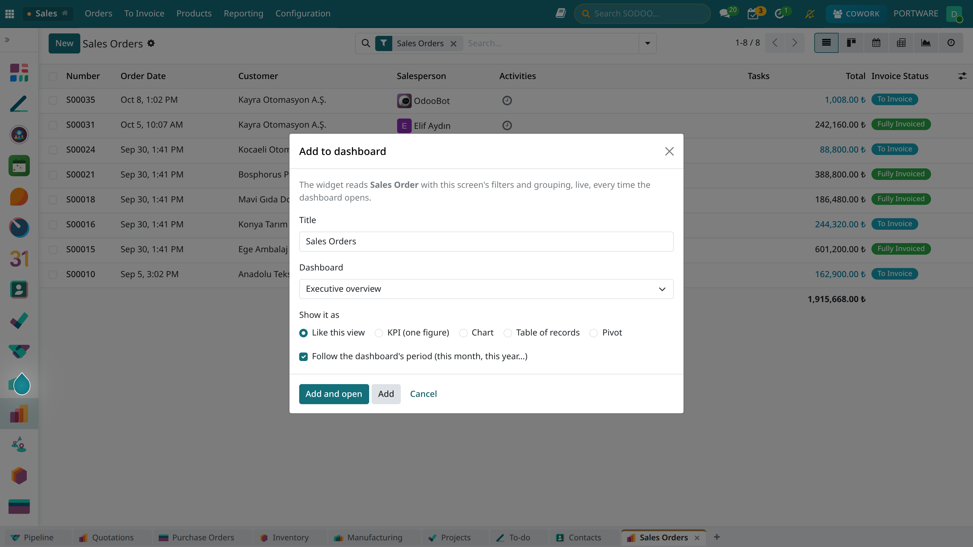 Add to dashboard dialog