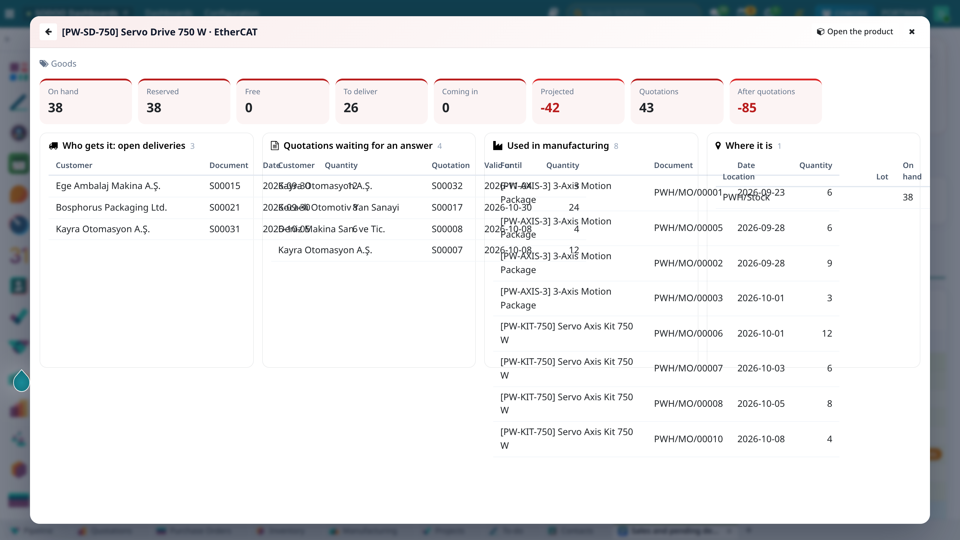 Product page
